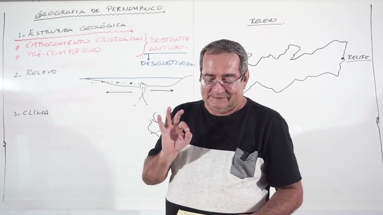 GEOGRAFIA DE PERNAMBUCO AULA 01 PROF G&Oacute;ES
