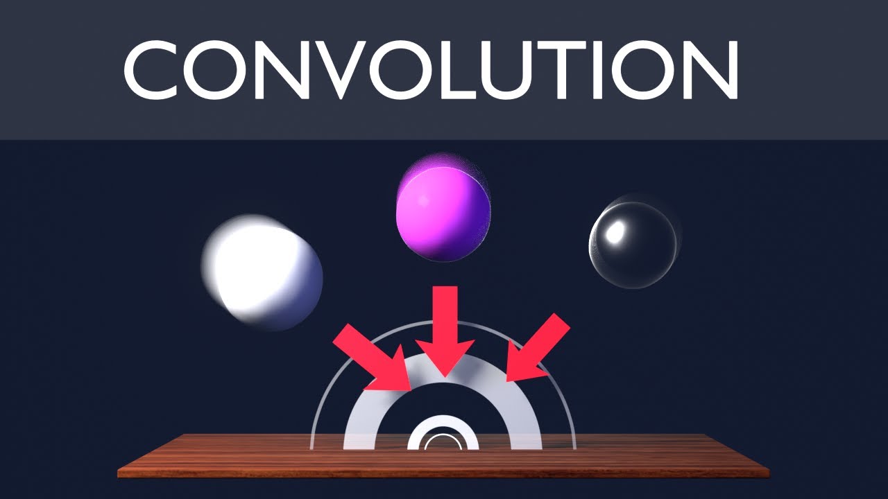How good is convolution at generating impact sounds?