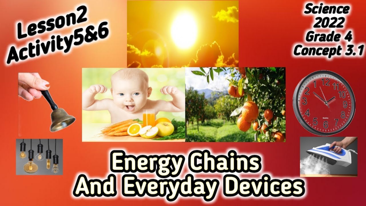 ساينس رابعه ابتدائيScience grade4 2022 Concept3.1 lesson2 activity5&6 Energy Chains&Everyday Devices