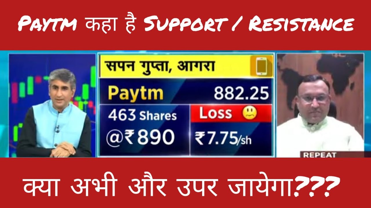 Paytm Share Analysis | Can the Turnaround Continue? | Q4 Results & Future Outlook