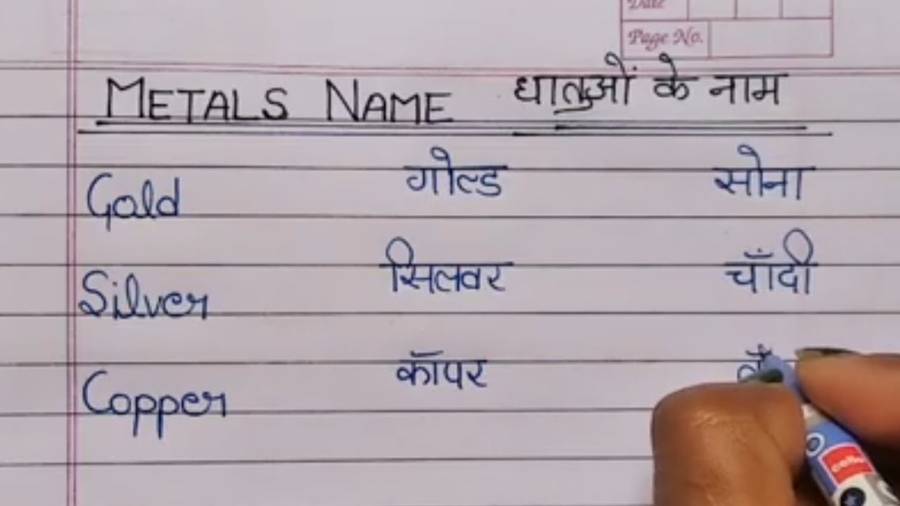 Metal's Name in Hindi and English / Dhatuon ke naam Hindi or English mein