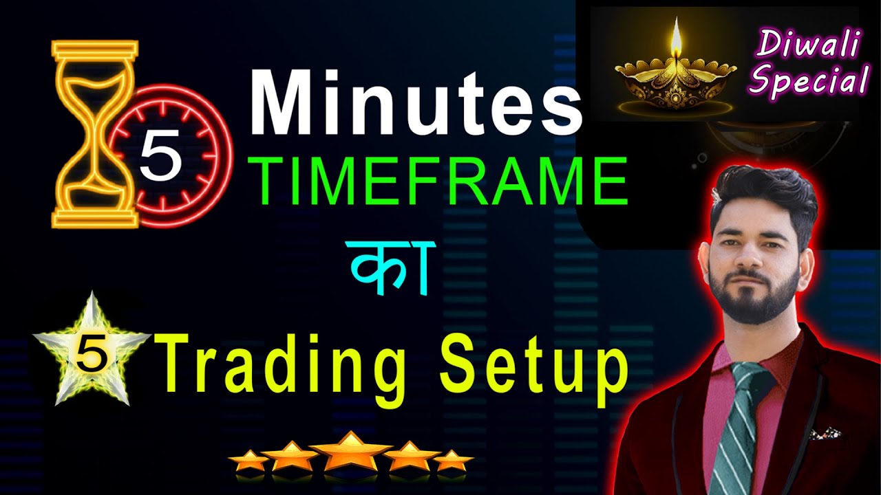 Warning: Price Action Traders Must See This