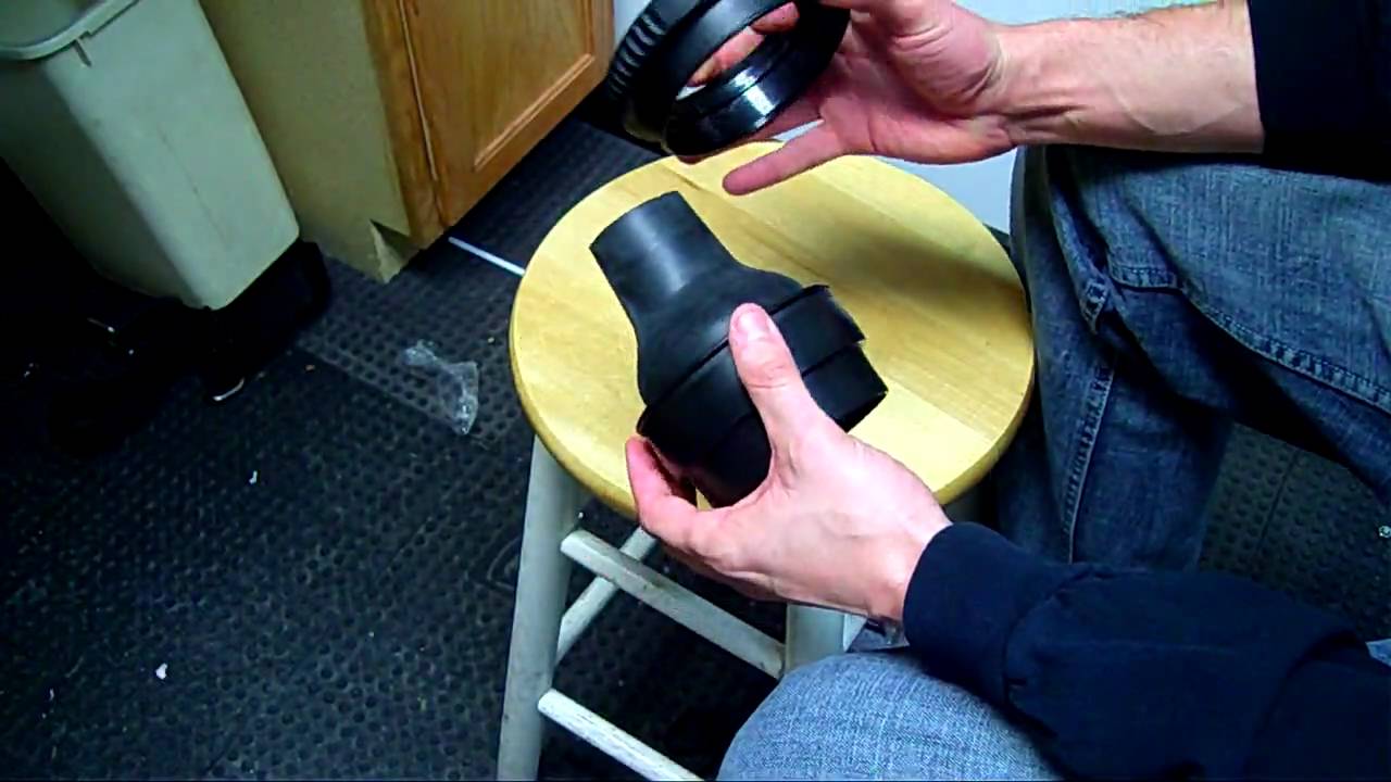Permanent ring System for Drygloves