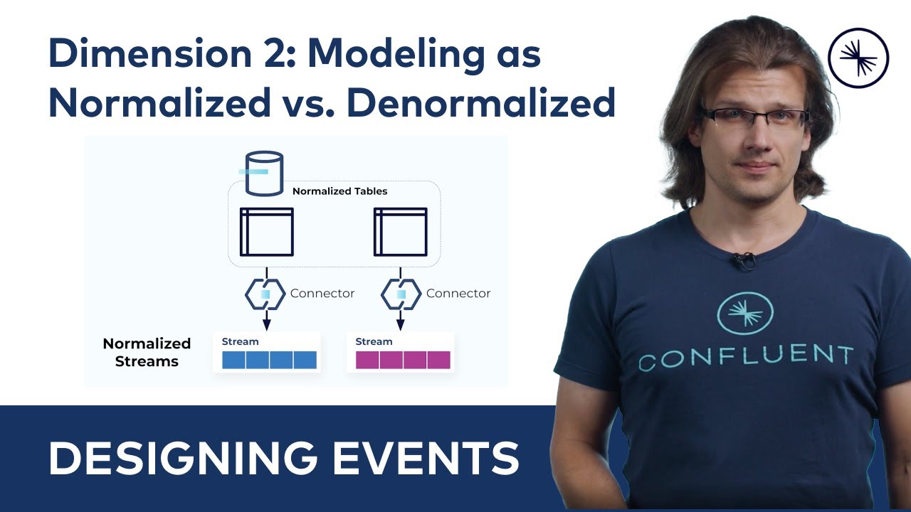 Normalization vs. Denormalization | Events and Event Streaming