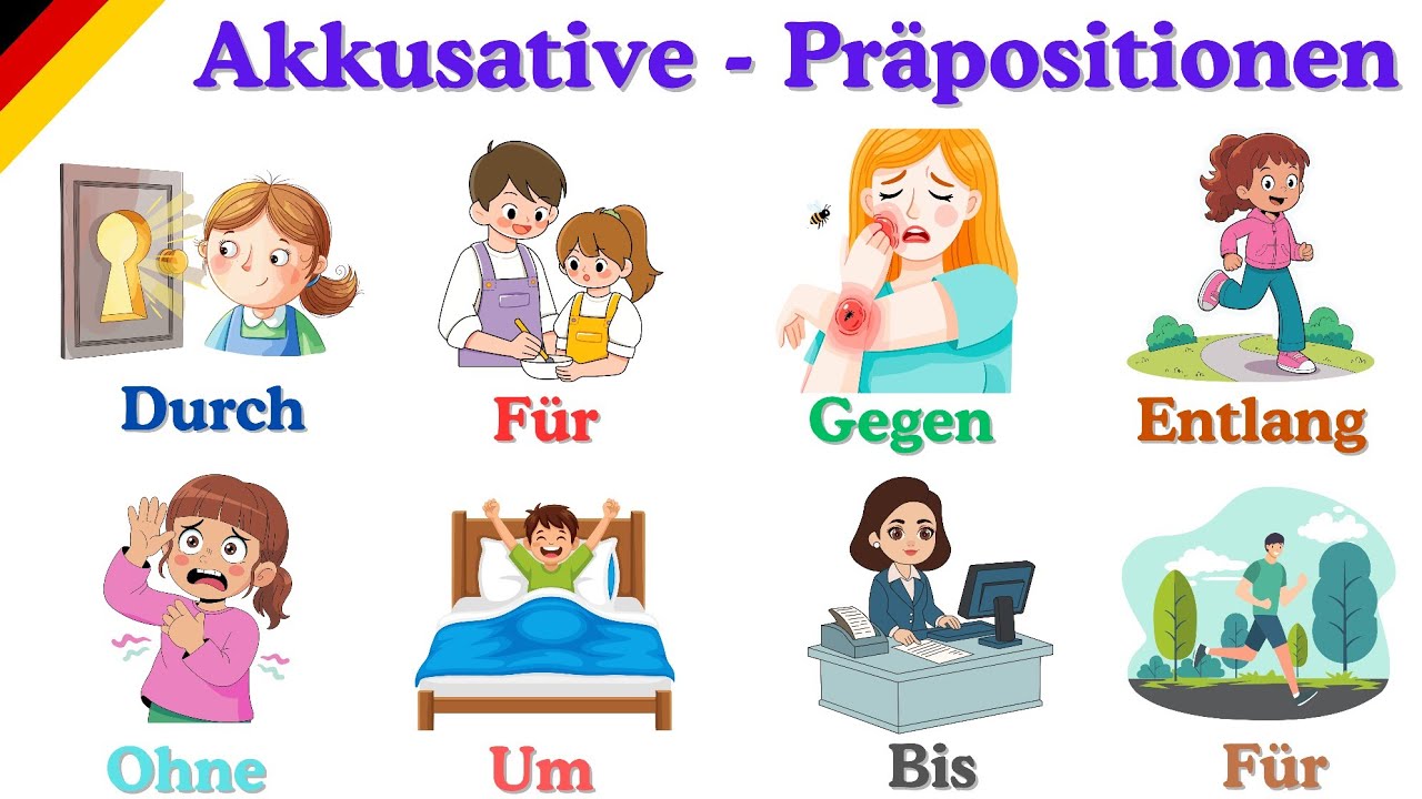 Akkusativ Präpositionen Sätze | Deutsch A1–A2 🇩🇪 #deutschlernen 