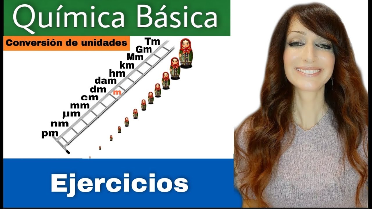 CONVERSION de UNIDADES usando los PREFIJOS: Tera, Giga, Mega, micro, nano y pico del S.I