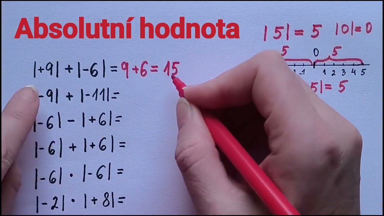 Absolutní hodnota