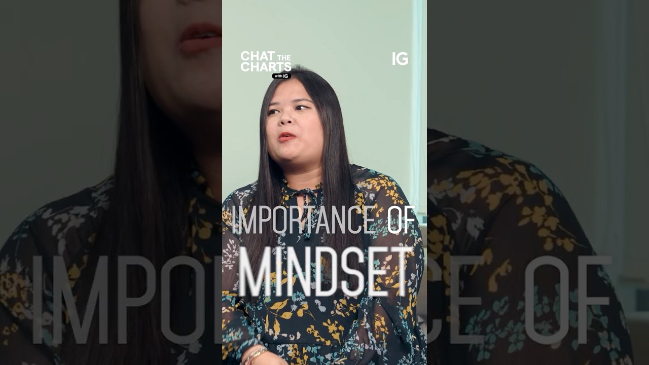 What does it really take to trade better? Mindset. Patience. Learning. 