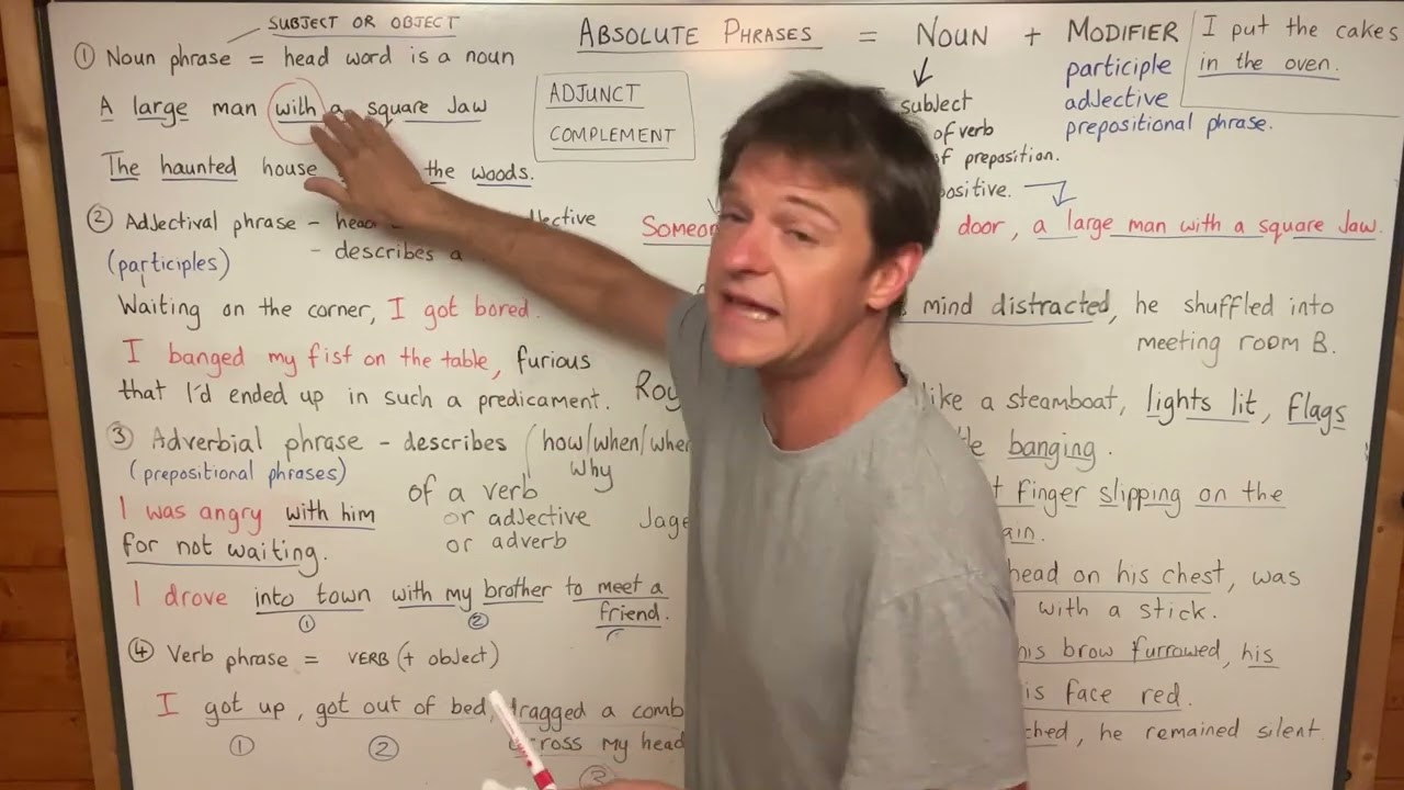 Absolute Phrases (Master Grammar 2)