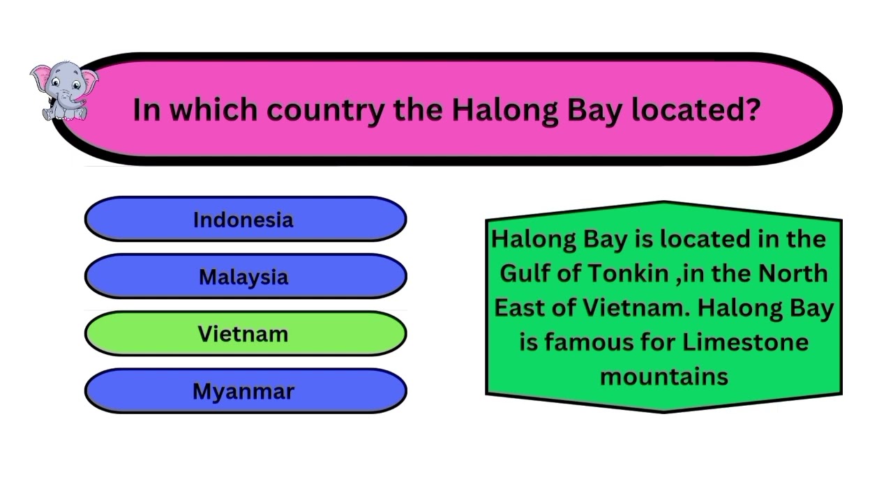Exam oriented Geography Important GK|MCQ based on facts|