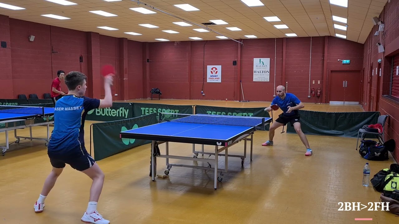 Halton Practice 08 07 24