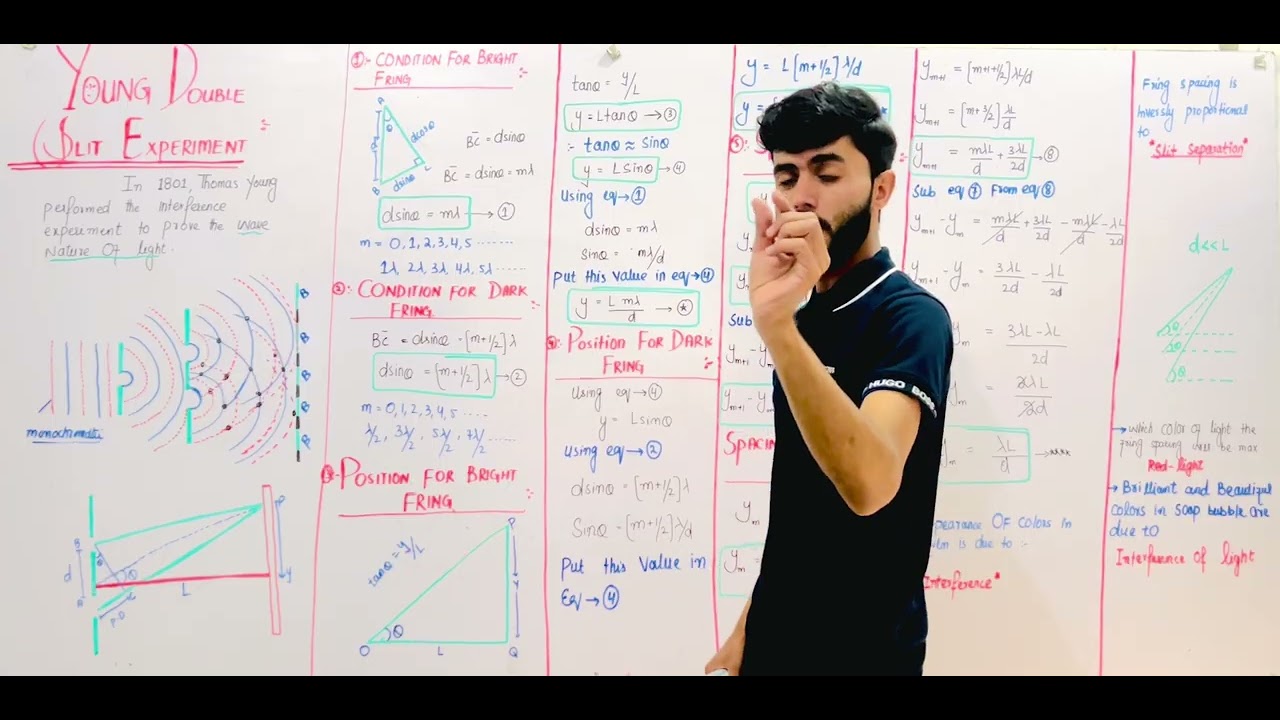 Young Double slit experiment Class-11 Physics 