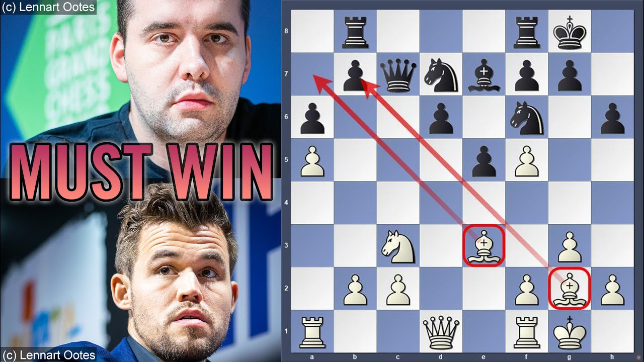 MUST WIN | Magnus Carlsen vs Ian Nepomniachtchi | Magnus Carlsen Invitational 2021