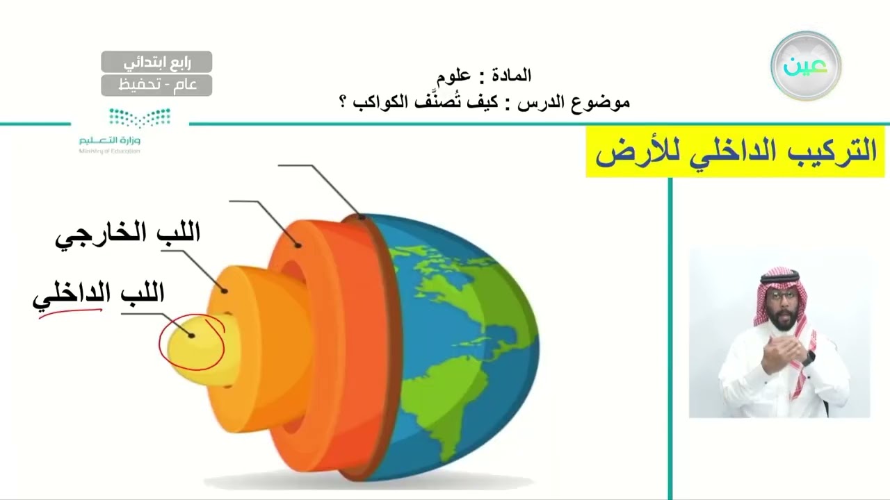 كيف تُصنَّف الكواكب ؟ - العلوم - رابع ابتدائي