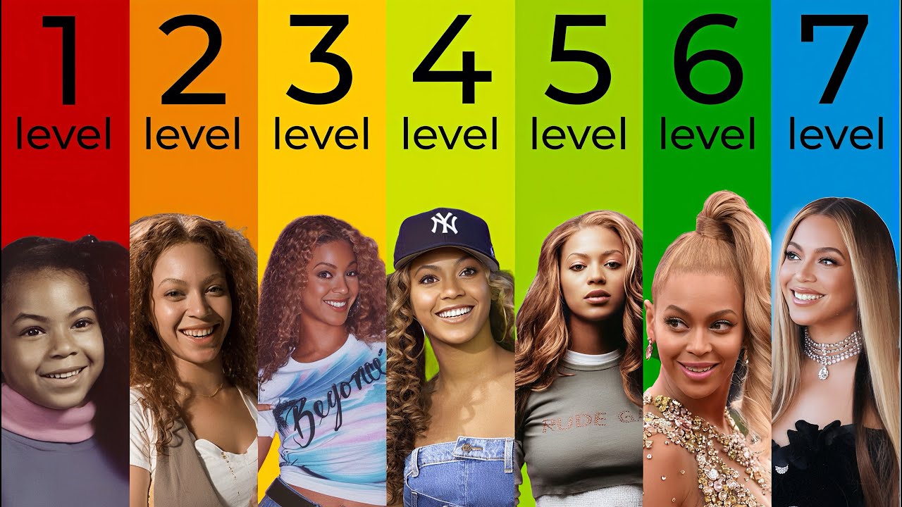7 Levels of Beyoncé