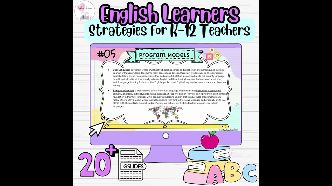 VIDEO PREVIEW of ESL Strategies for K 12 Teachers slides