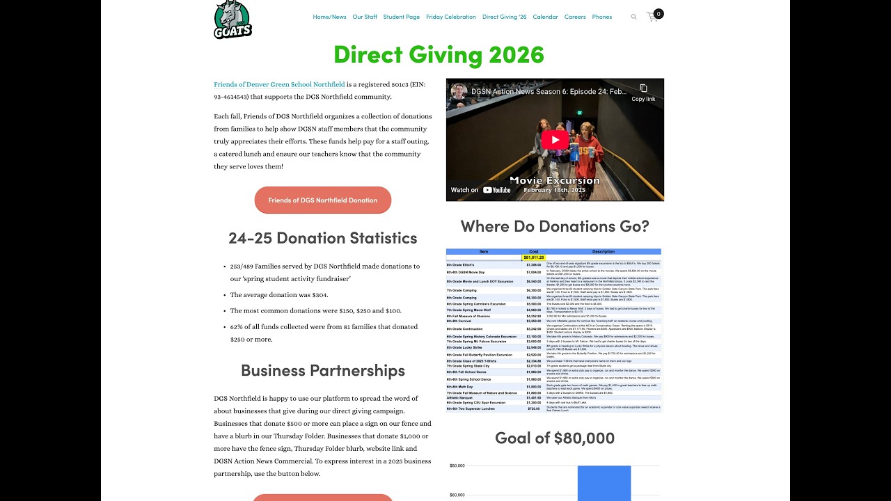 DGSN Action News Season 7 Episode 27: March 12th, 2026