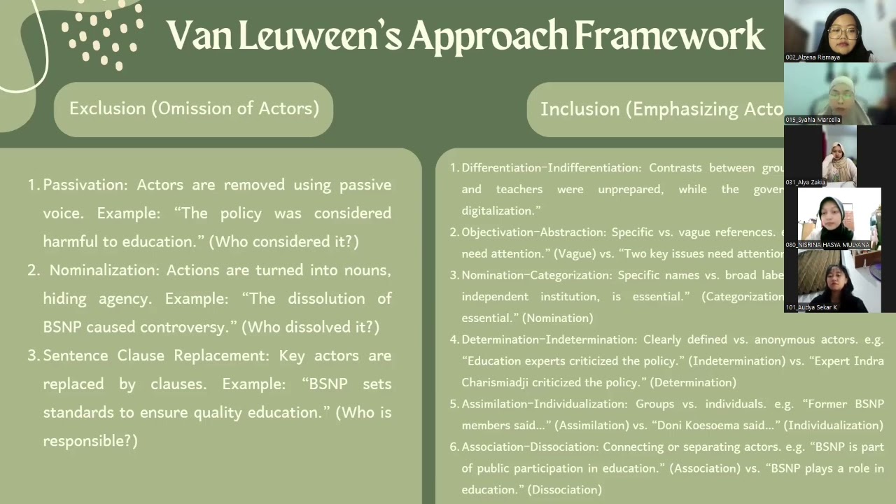 GROUP 4 CLASS A | VAN LEUWEEN'S APPROACH REPORT PRESENTATION