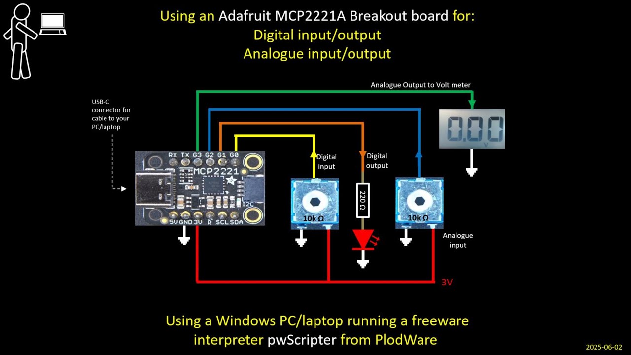 ns mcp2221a io adc dac