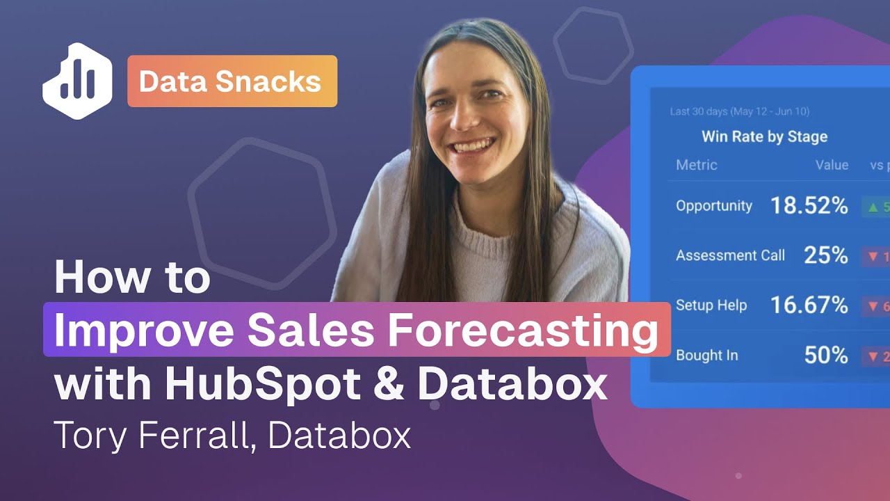 How to Improve Sales Forecasting with HubSpot & Databox | Data Snacks | RevOps Dashboard Tutorial