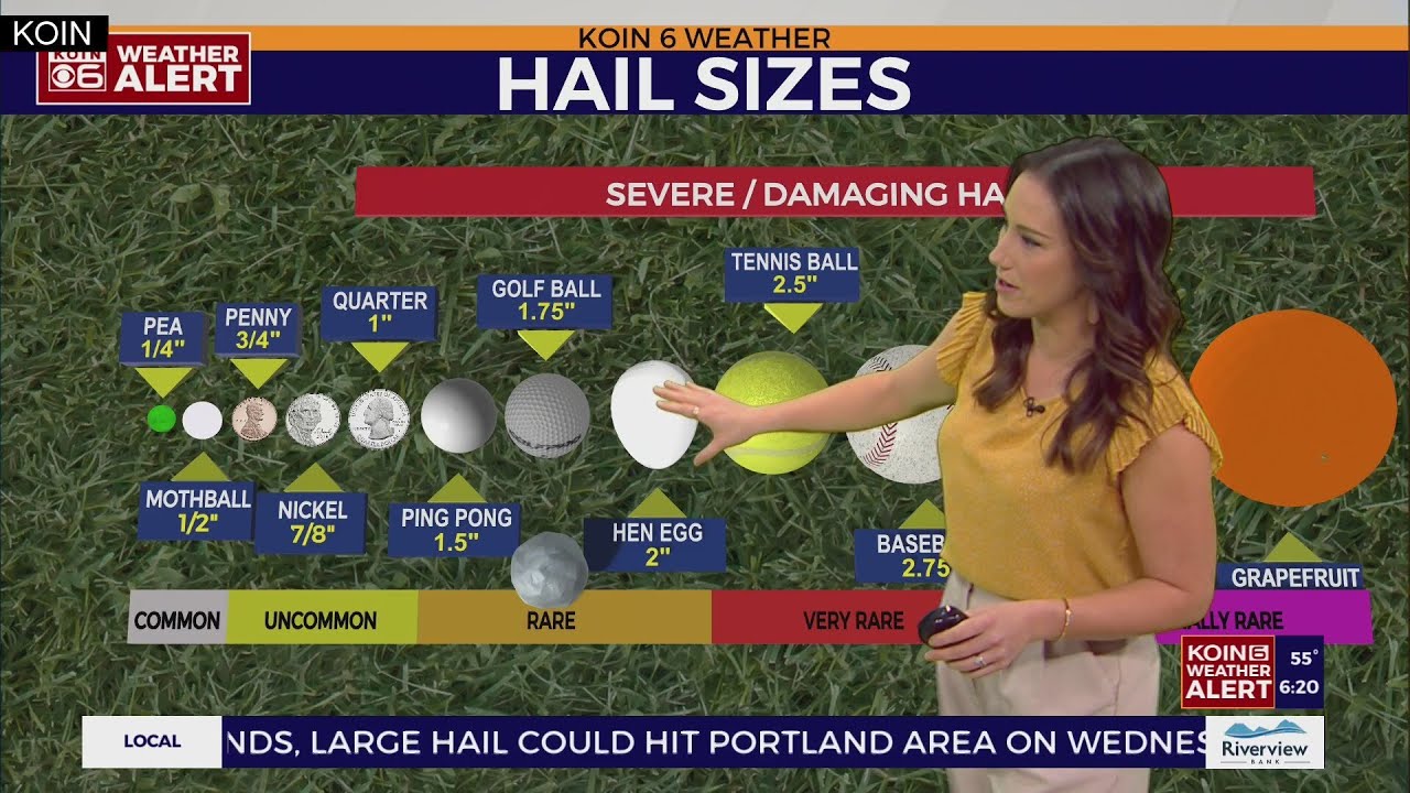 Weather Update: Severe thunderstorms possible in Portland Wednesday