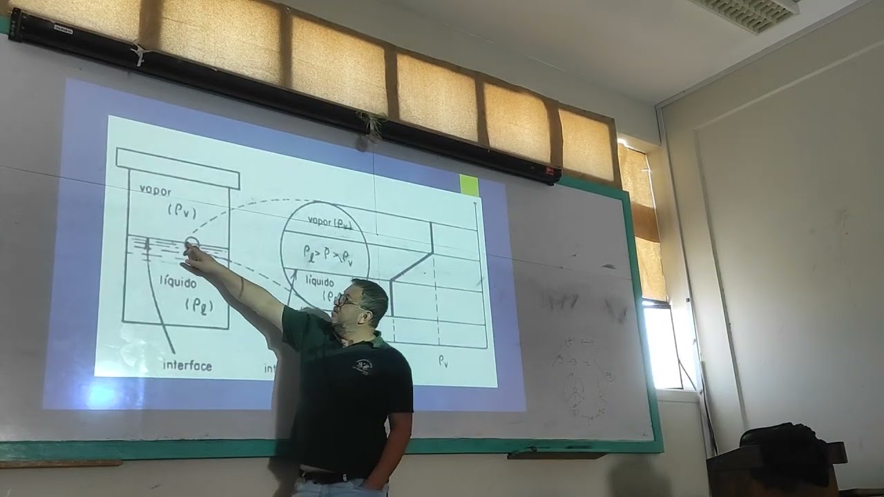 fisicoquimica: tensión superficial