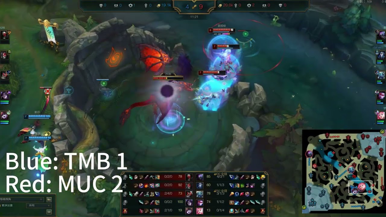Quarterfinal MUC vs TMB Game4