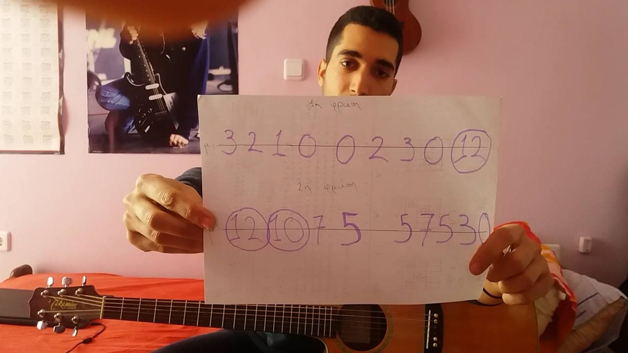 Παίξε Clubίστικη Μουσική στην Κιθάρα, σε 1 Λεπτό !
