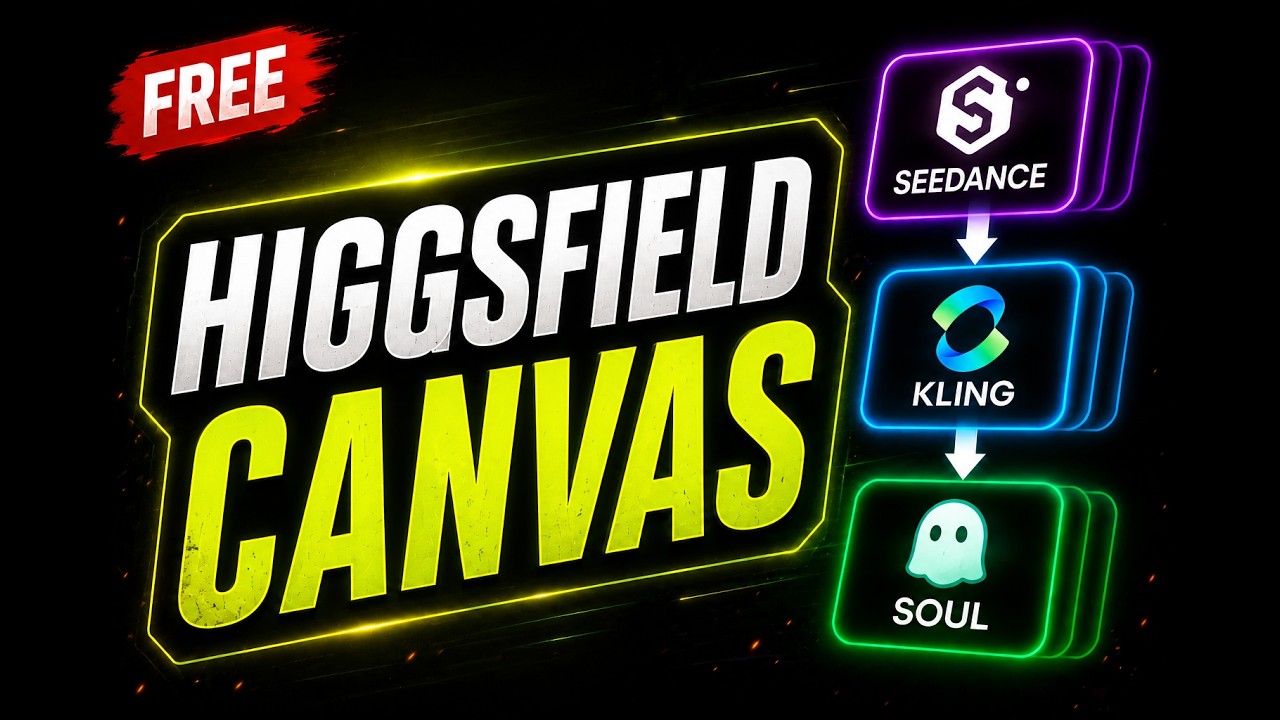 I Built a Full AI Content Pipeline Inside Higgsfield Canvas &mdash; Here's How