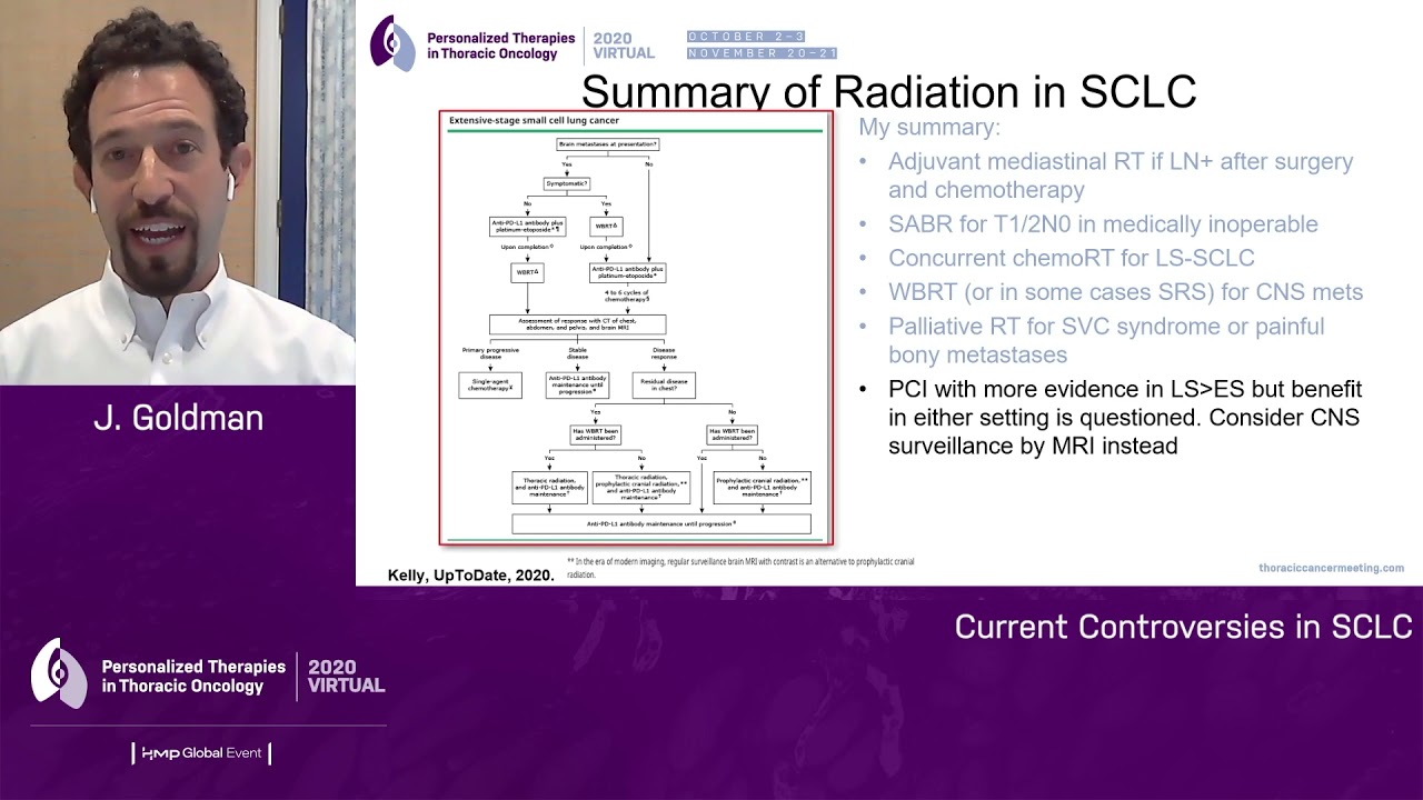 Current controversies in Small Cell Lung Cancer (SCLC)