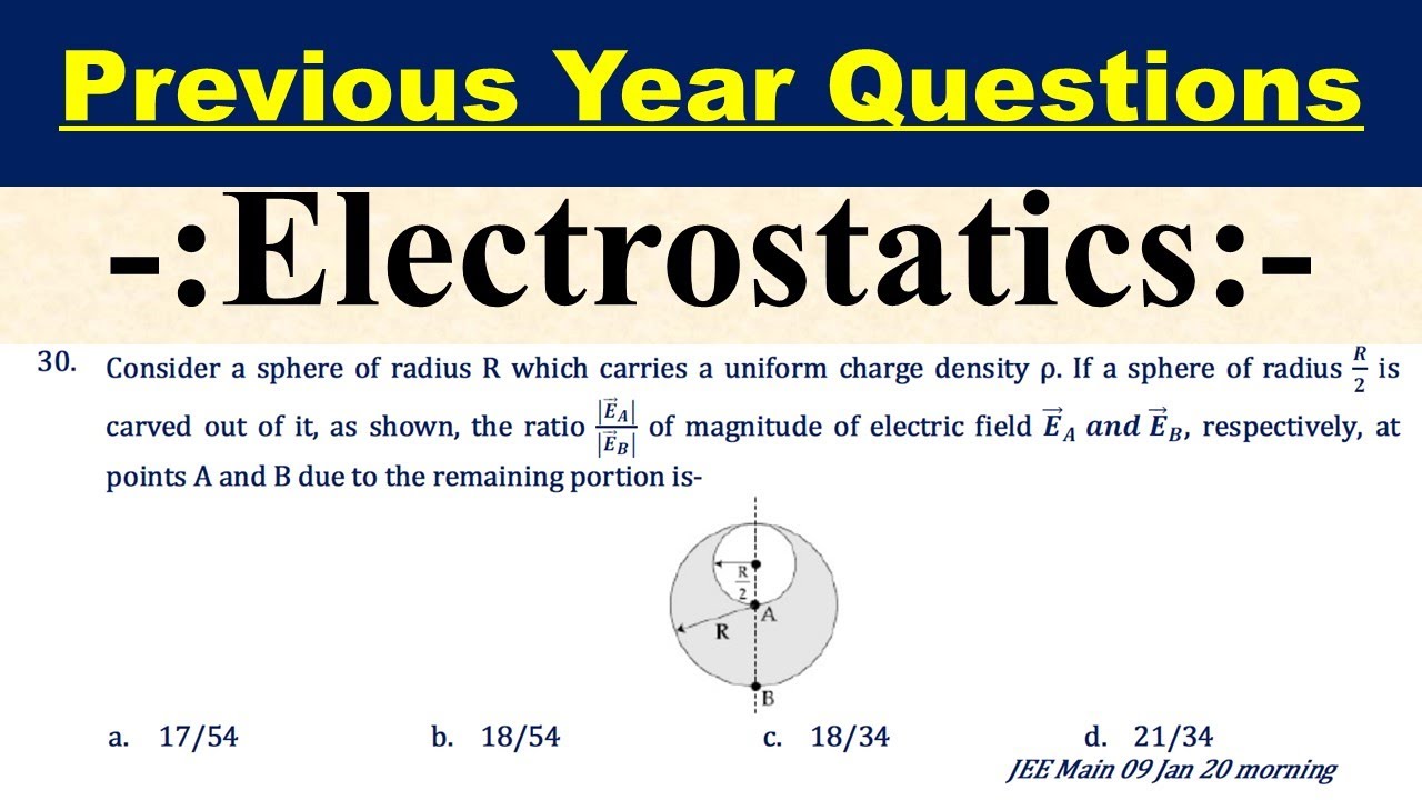 Consider a sphere of radius R which carries a uniform charge density ρ. If a sphere of radius R/2 is