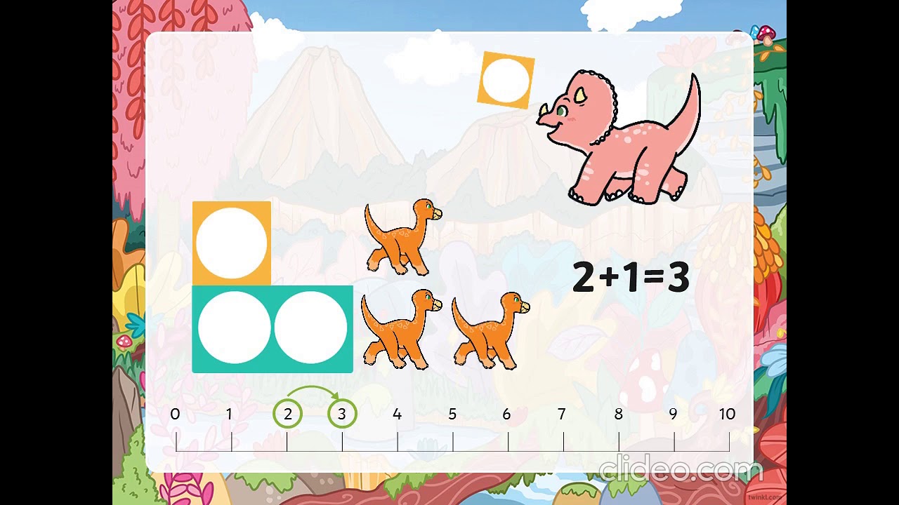 Activitate matematică- Dinozaurii-  adunarea cu 1 si 2 elemente , in limitele 1- 6