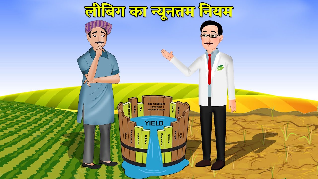 लीबिग का न्यूनतम नियम | Liebig's Law of the Minimum | Agriculture Animation Video