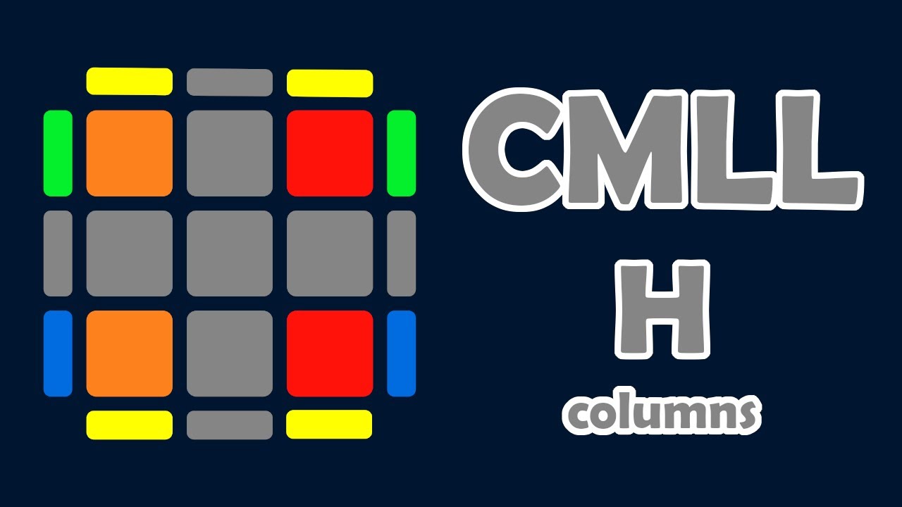 H-CMLL - Columns | Algorithm + Finger Tricks | Roux Tutorial