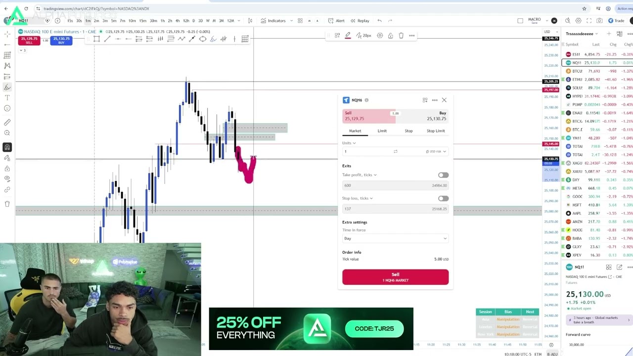Liv Day Trading Making $150,000 (UP $500K THIS WEEK)