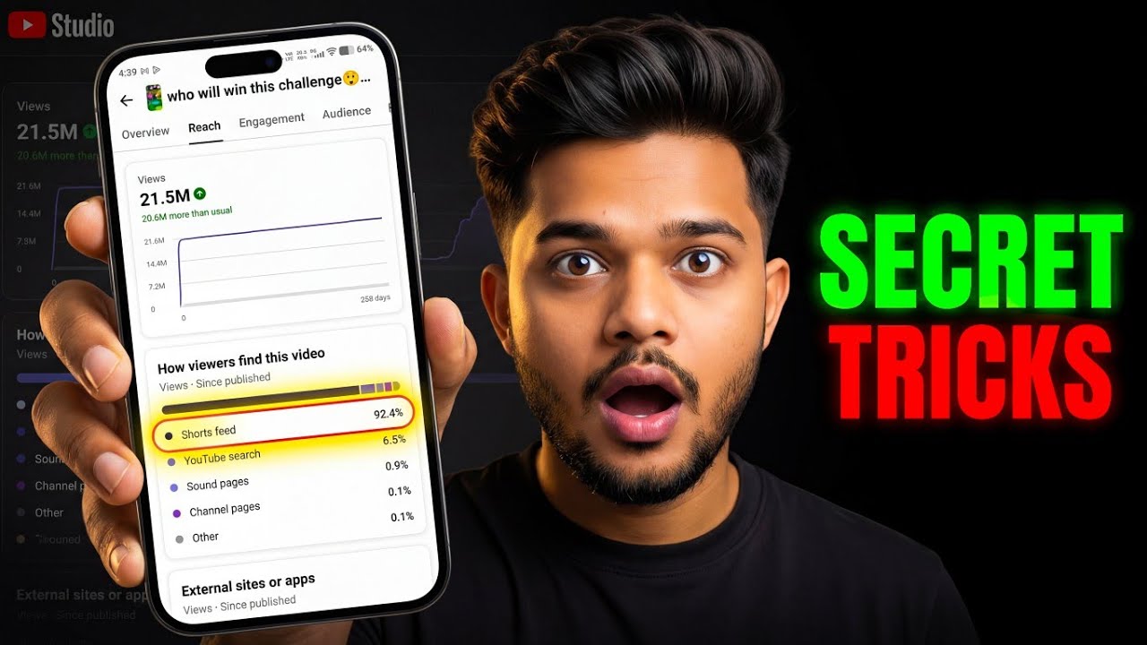 This One YouTube Shorts Trick Can Make You Go Viral in 2026