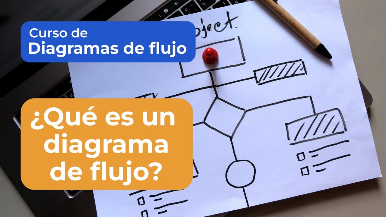 &iquest;Qu&eacute; es un diagrama de flujo? | Curso de Diagramas de flujo