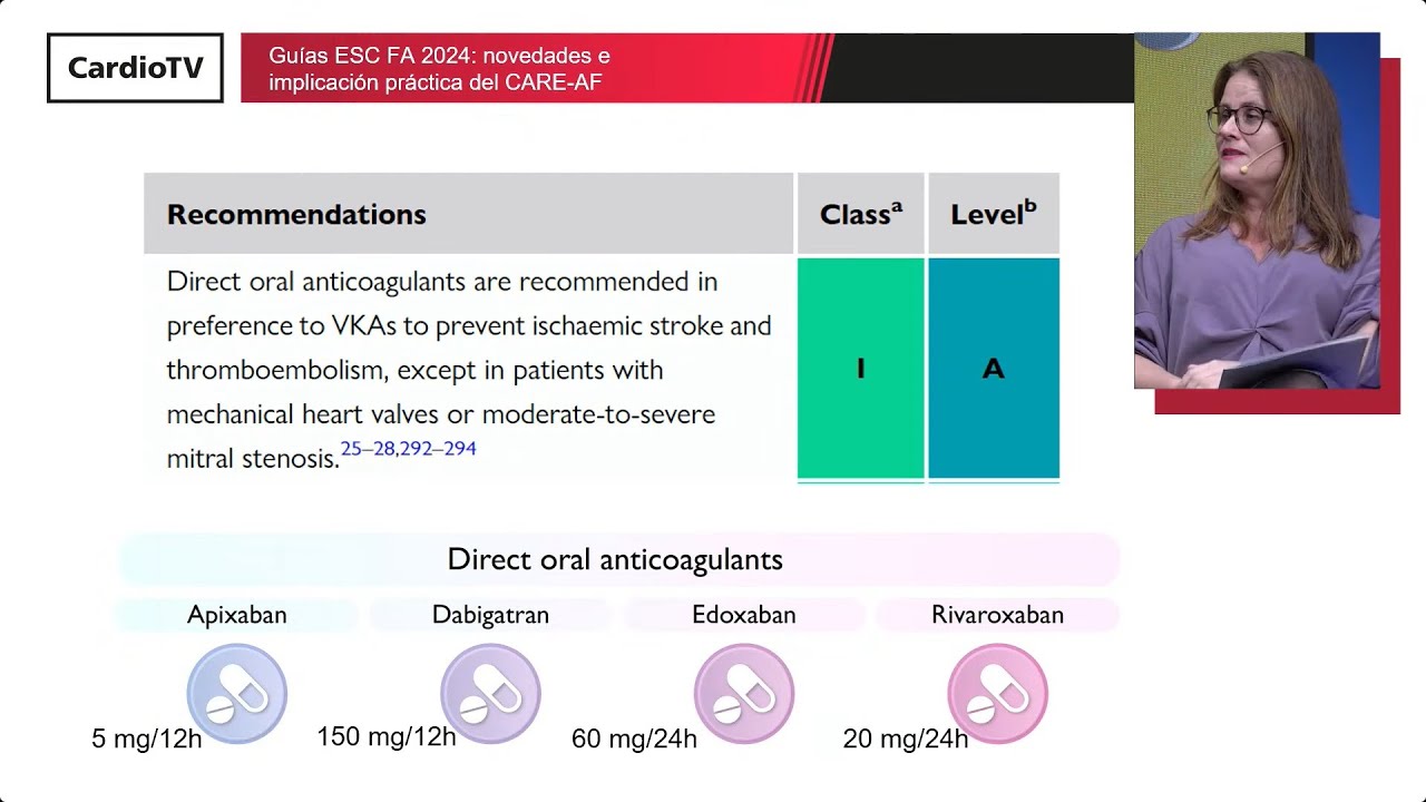 Guías ESC FA 2024: novedades e implicación práctica del CARE-AF
