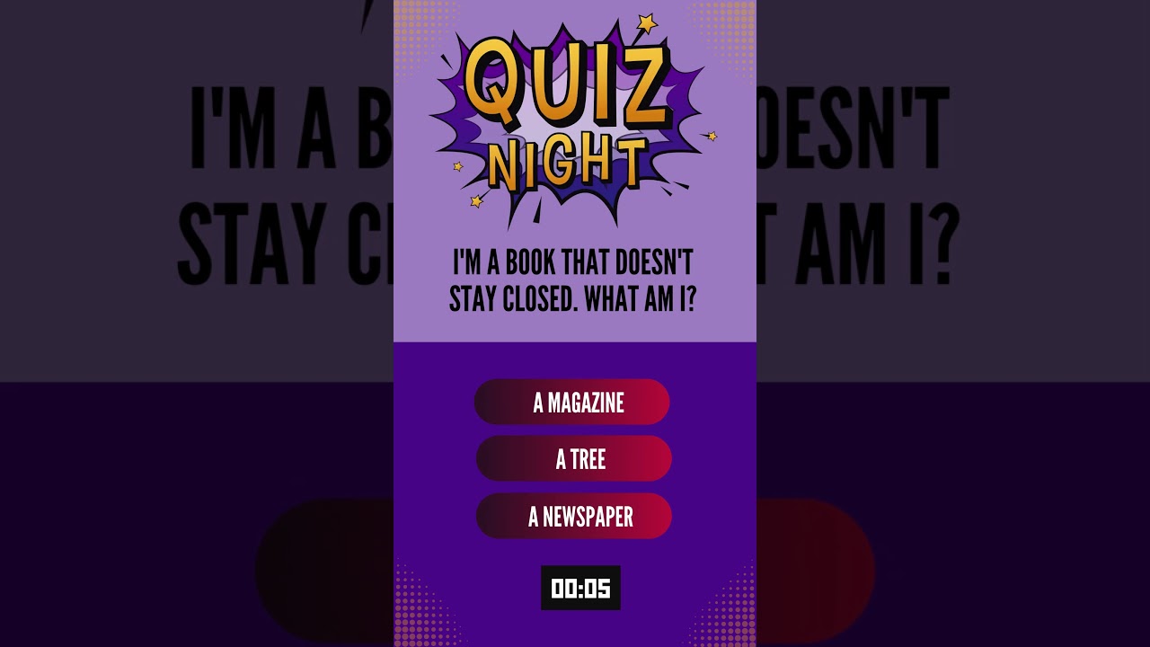 Recap of the Final HQ Trivia Quiz: A Bittersweet Farewell