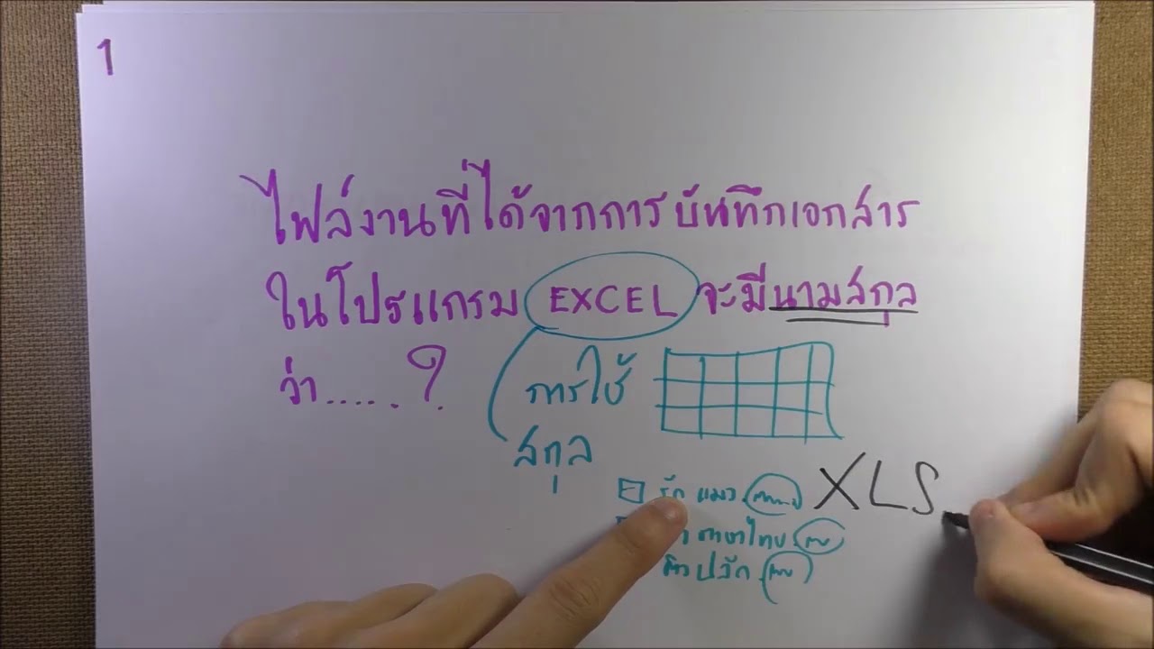 วิเคราะห์ เจาะข้อสอบ computer : เตรียมสอบราชการโดย พี่แมง ป.