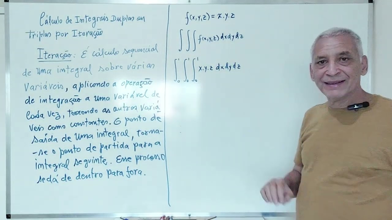 Cálculo Diferencial Integral - Resolução de Integral por Iteração.