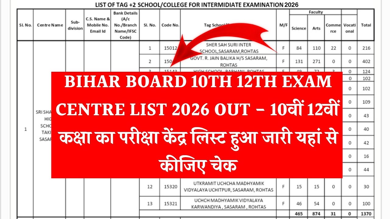 Bihar Board 10th 12th Exam Centre List 2026 | bihar board center list 2026 #studykhabar
