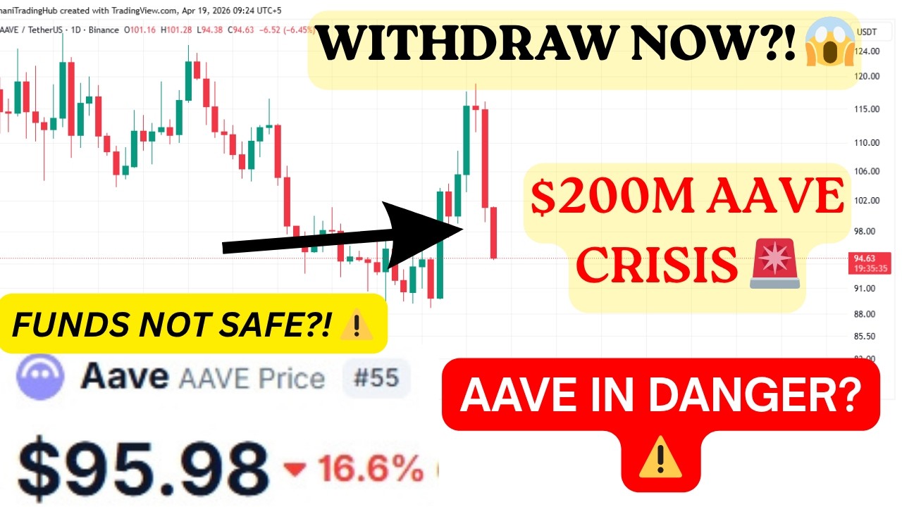 AAVE Coin Price Prediction 2026 | AAVE Crypto Price Prediction | AAVE Crypto News