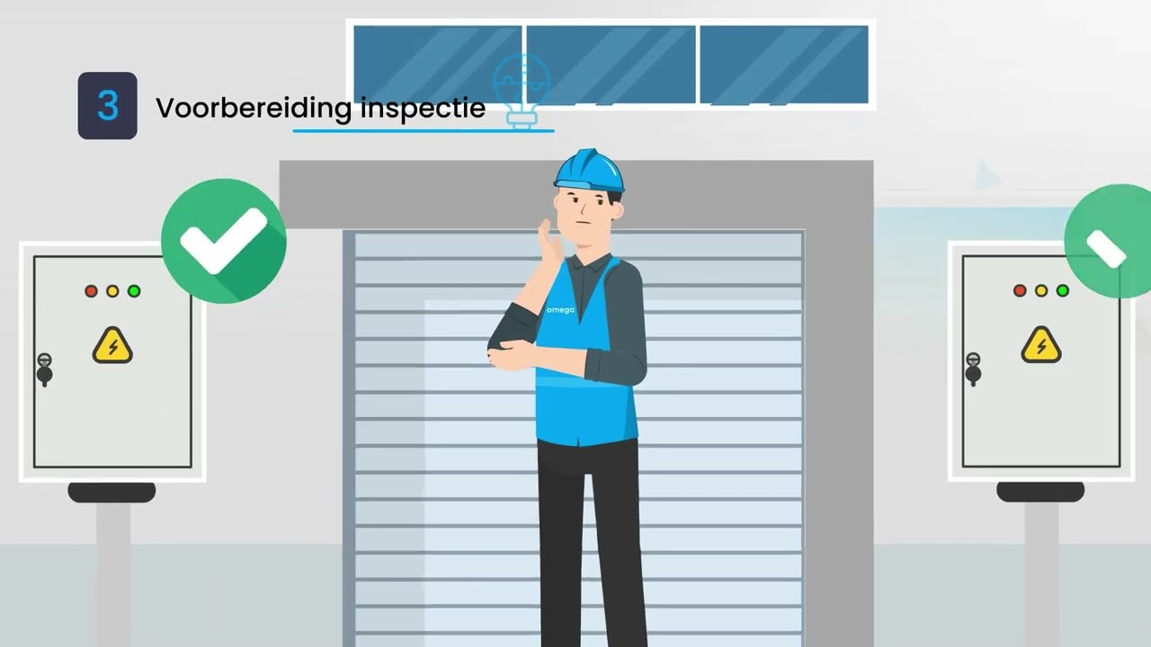 Inspectie proces - Omega Energietechniek
