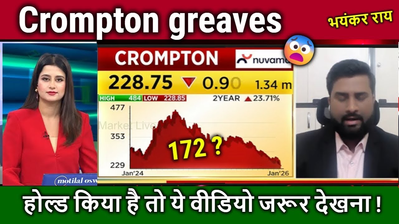 crompton greaves share latest news | crompton greaves share today news