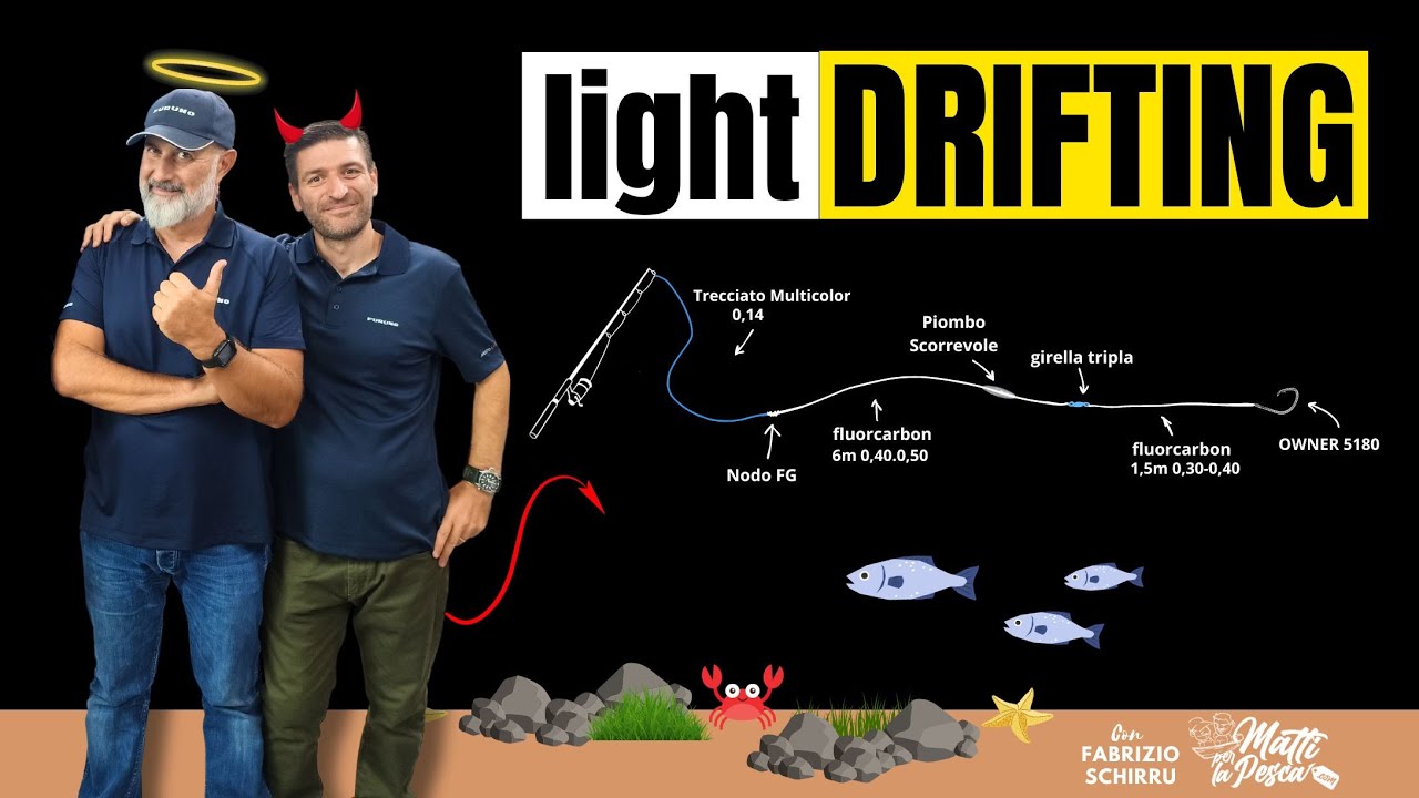 LIGHT DRIFTING: Mounting Technique, Advice and Equipment