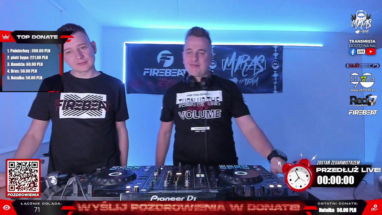 Miras & Firebeat  Live Mix - Weekend Party   (05.10.2024)