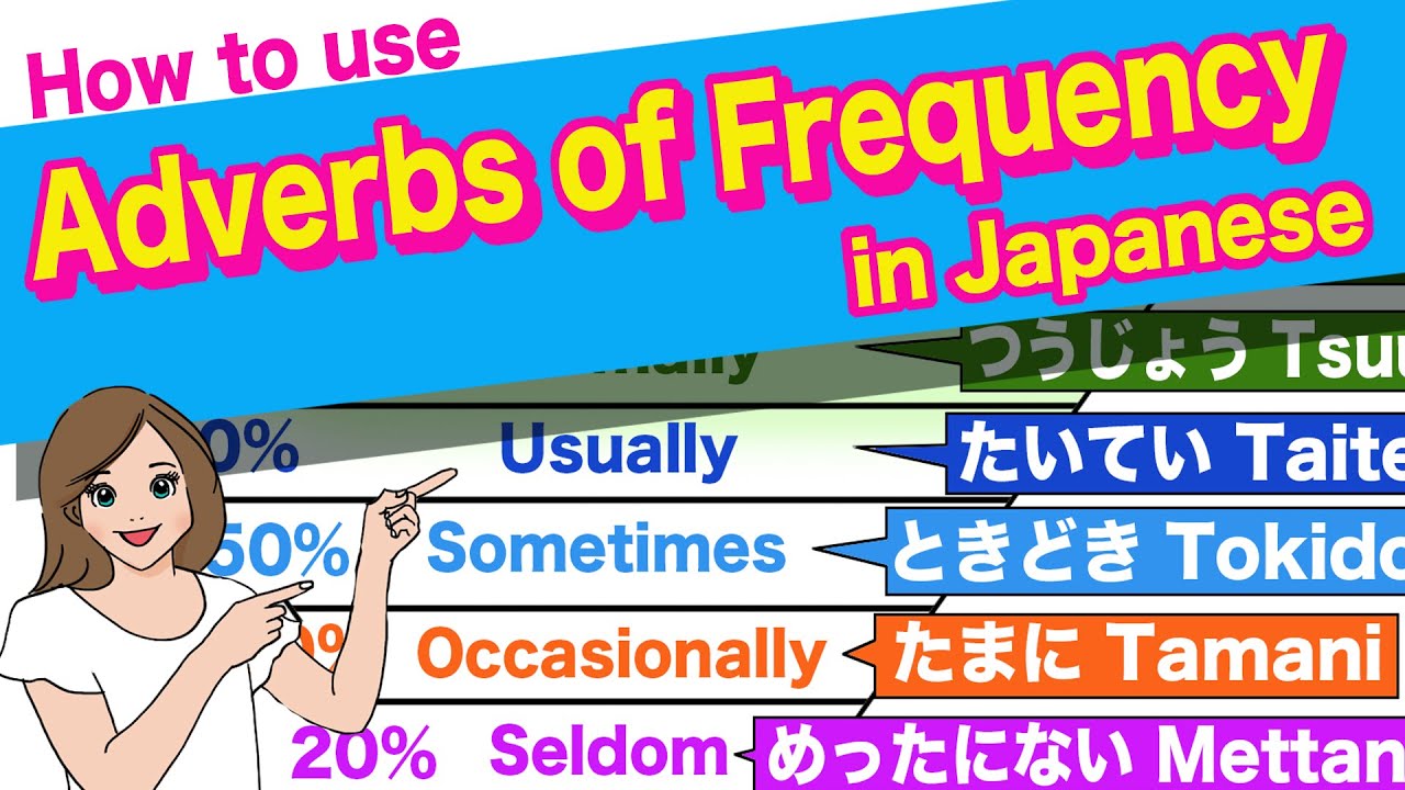 How to use Adverbs of Frequency in Japanese🇯🇵Always, Usually, Sometimes, Occasionally, Seldom, Never
