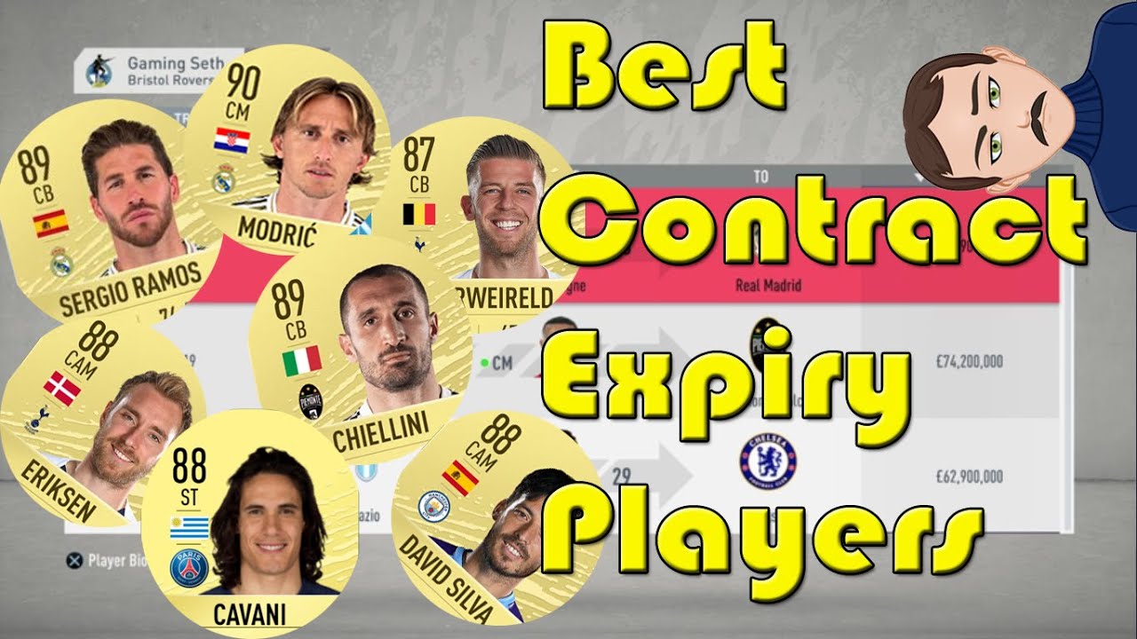 FIFA 20 - Best Contract Expiry/ Free Transfers Career Mode Season 1 (After October 3 Update)