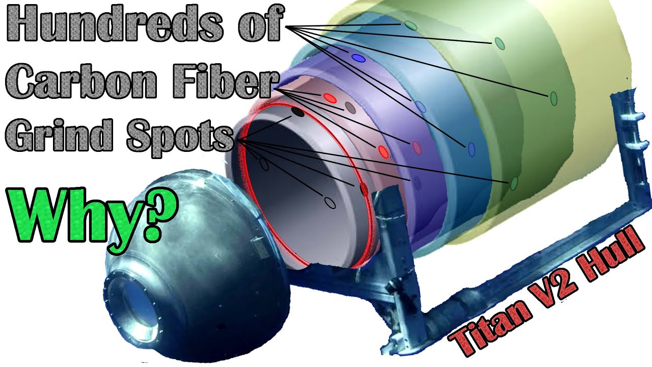 OceanGate Titan Hull - Hundreds of Ill-advised Carbon Fiber Grind Spots